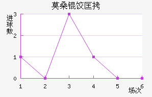 Īɣ�ȿ˽�������������