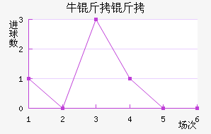 ţ�����ӽ�������������