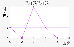 ���׽�������������