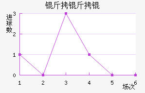 ��������ɽ�������������