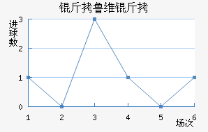 ��³ά����������������