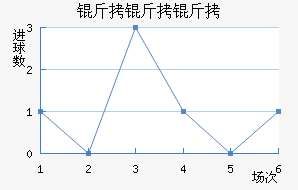 ��������������������