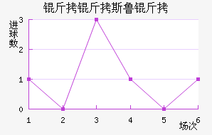 ����˹³���������������