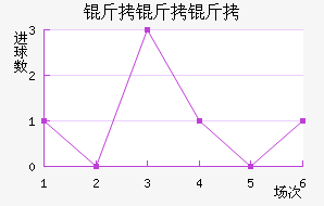 �����ǿ�����������������