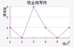 �S�𺣰�����������������