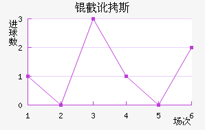 �ض�˹���������������