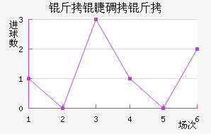 ���޵��ǽ�������������