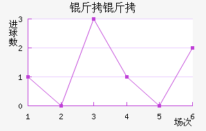 ���н�������������