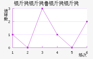 ����³���ǽ�������������