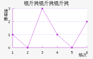 �����ຣ����������������