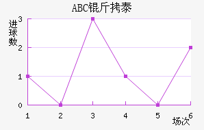 ���������޽�������������