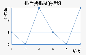 ���ֺ�ķ��������������