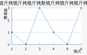 ������˹�������������������