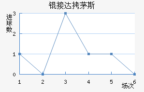 �Ӵ�é˹��������������