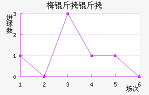 ÷������������������