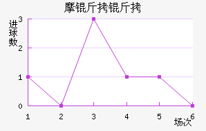 Ħ���ɽ�������������