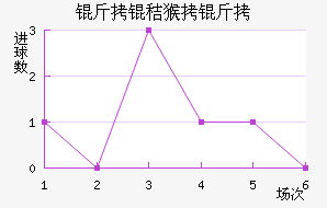 ���պ��½�������������