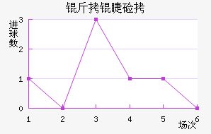 ���޼Ӱ;�����������������