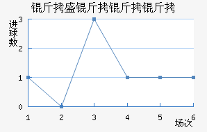 ��ʢ�����ӽ�������������