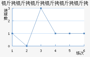 ��������������������������