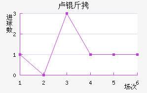 ¬�ٽ�������������