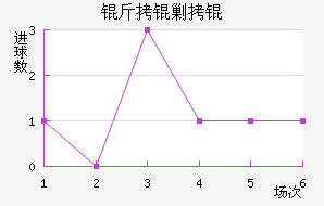 ���ˮ�ֽ�������������