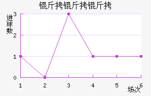 ��������������������