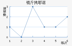 ��Үŵ�½�������������