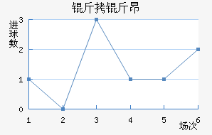 ���ﰺ��������������