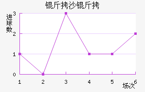 ��ɳ����������������