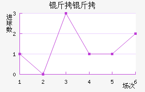 ������������������