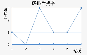 ŵ��ƽ��������������