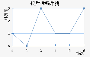 ���˽�������������