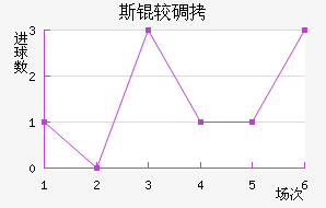 ˹�ϵ��ǽ�������������