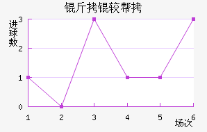 ���ϰ½�������������