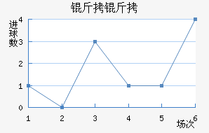 ���ǽ�������������