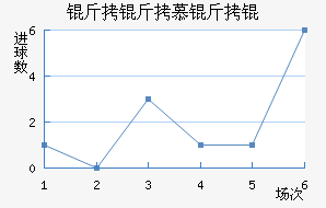 ����Ľ��ڽ�������������