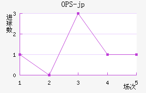 OPS-jp��������������