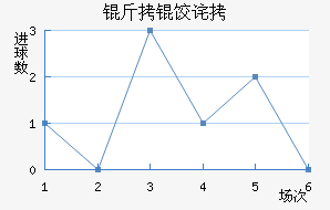 ���Ȳ�����������������