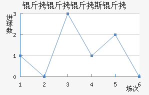 ������˹����������������