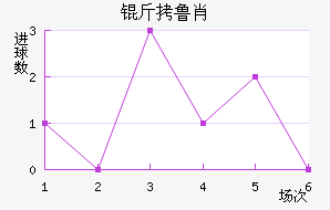 ��³Ф��������������