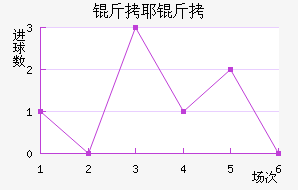 ��Ү�ɽ�������������