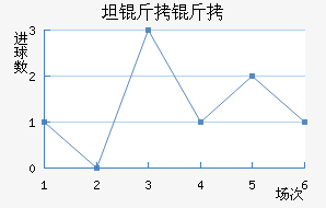 ̹���׽�������������