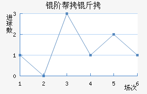 �װ������������������
