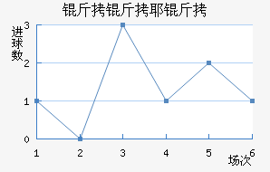 ��˹���˽�������������