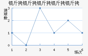 ������������������������