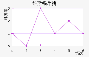 ά˹�޽�������������