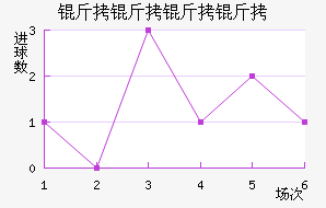 �������˽�������������