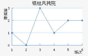 �۷�Ժ��������������