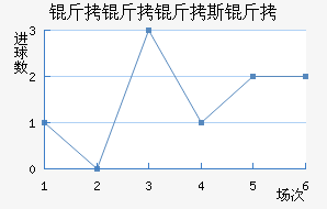 ������˹����������������